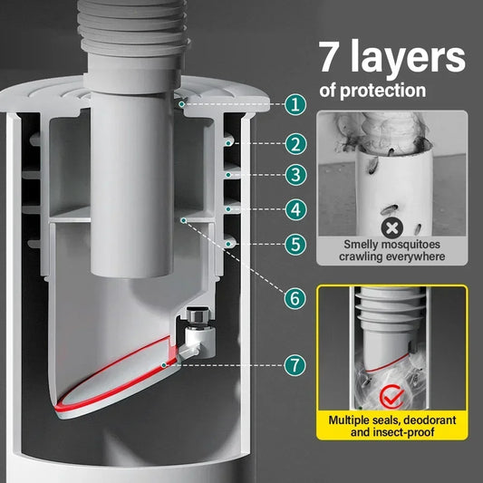 Silicone Drain Pipe Kitchen Sink - Improve Center