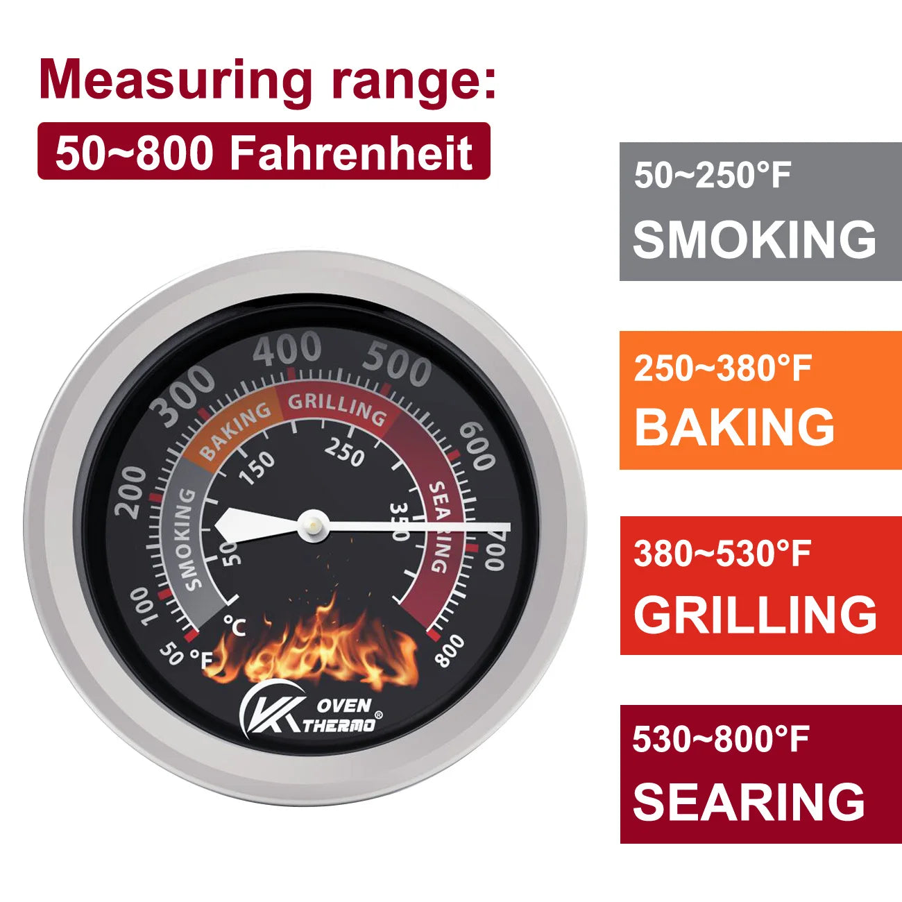 BBQ Charcoal Smoker Gauge