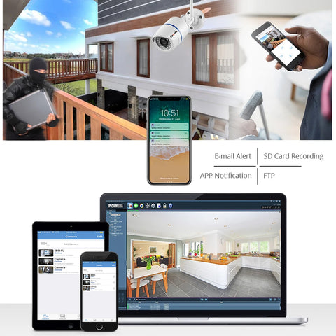 Outdoor WiFi Home Security Camera - Improve Center