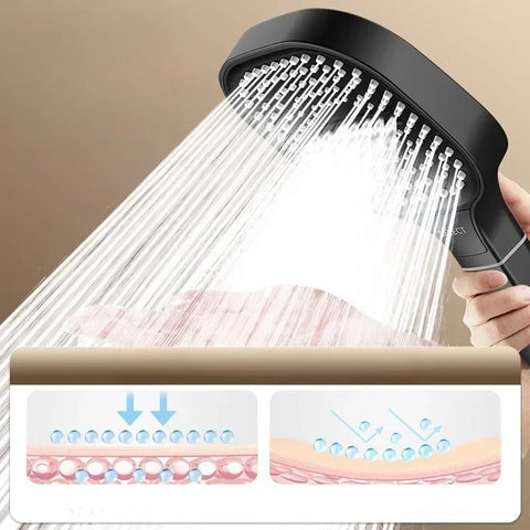 Relaxing Shower Head - Improve Center