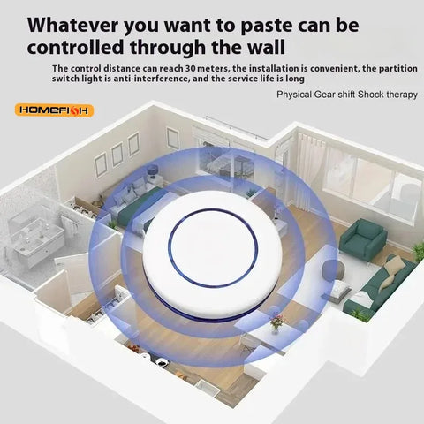 Wireless Control Light Switch