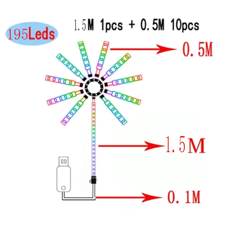 LED Fireworks Light - Improve Center