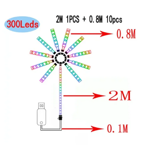 LED Fireworks Light - Improve Center