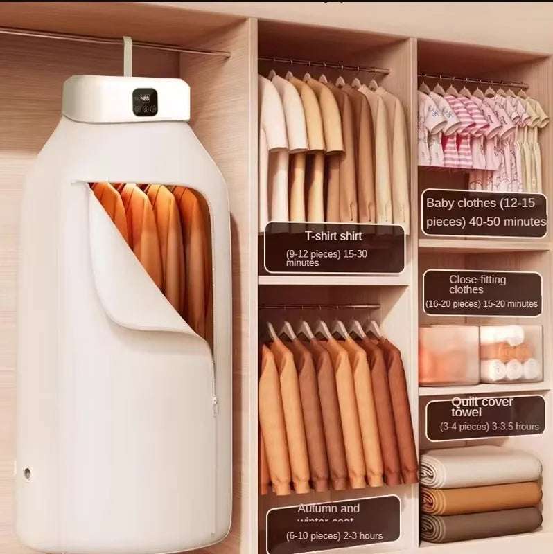 Clothes Dryer - Improve Center