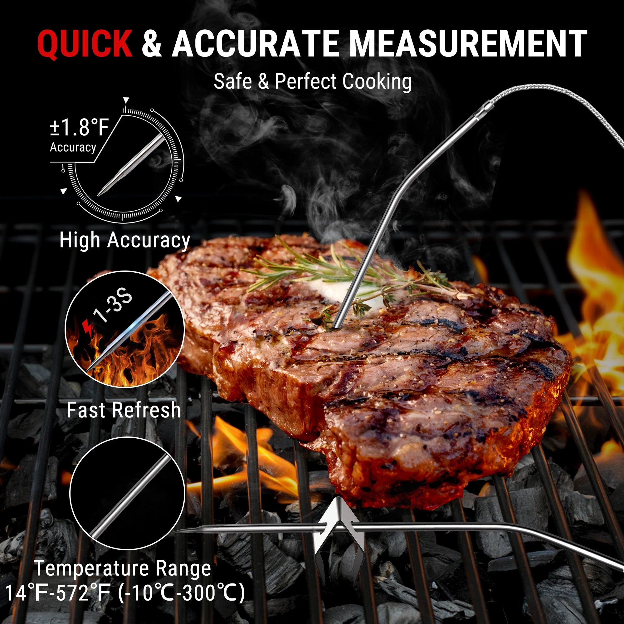 Dual-Probe Bluetooth Meat Thermometer