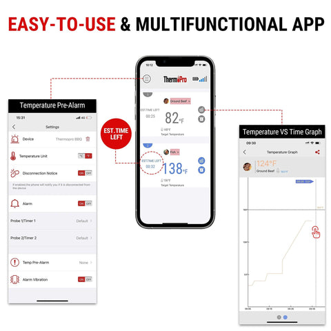 Dual-Probe Bluetooth Meat Thermometer - Improve Center