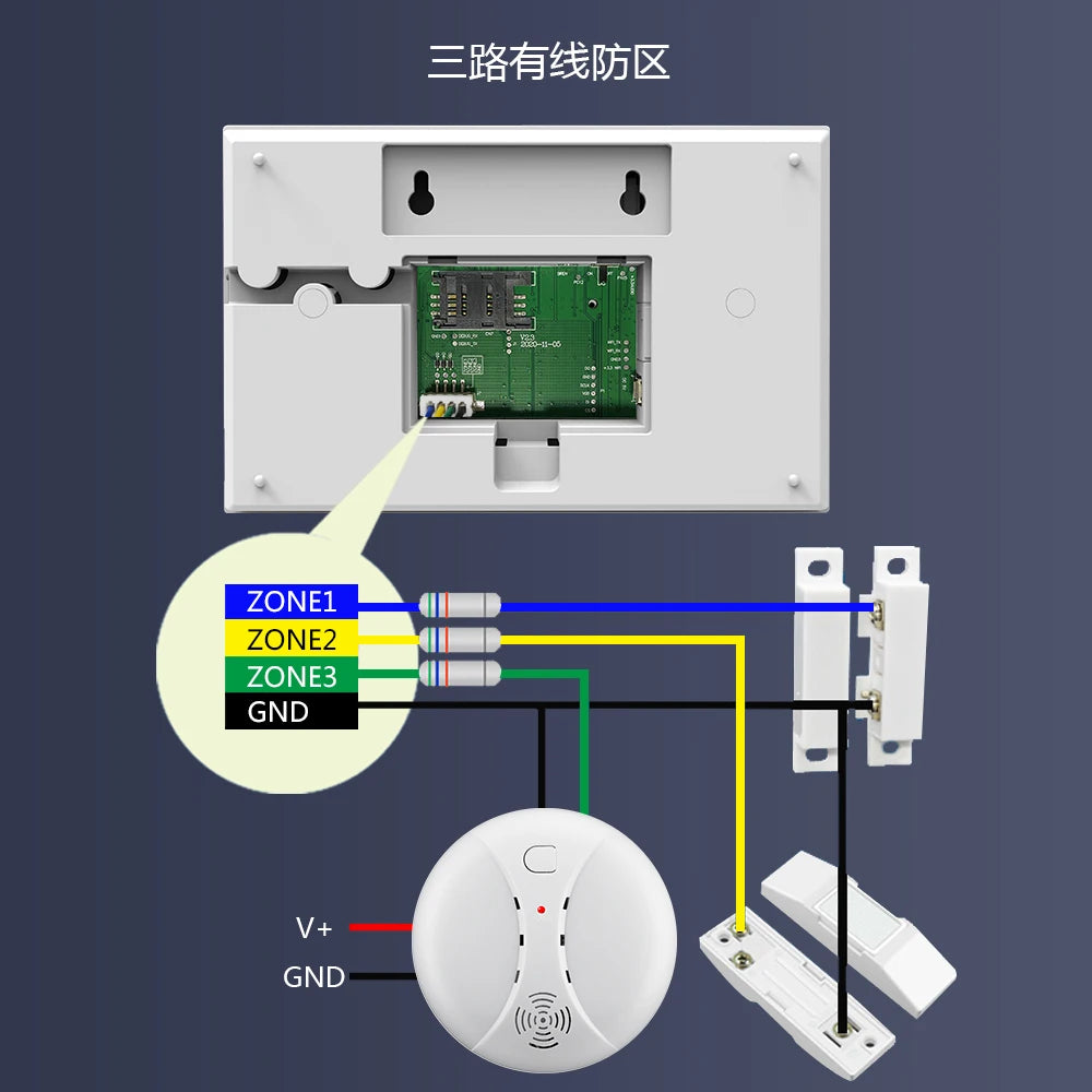 PGST Smart Life Alarm