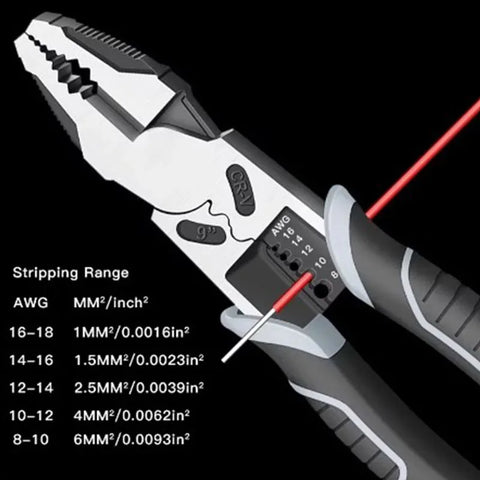 ProGrip Pliers - Improve Center