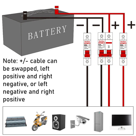 New Circuit Breaker - Improve Center