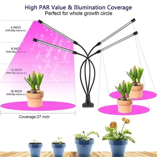 USB LED Grow Light - Improve Center