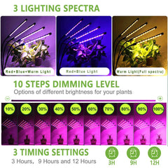 30-150 LED USB Grow Light