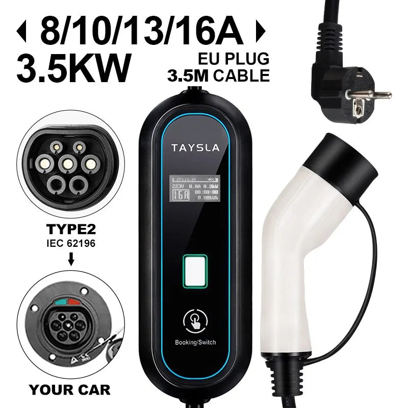 New Electric Car Charger