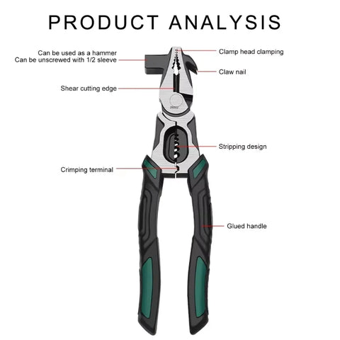 Multipurpose Pliers