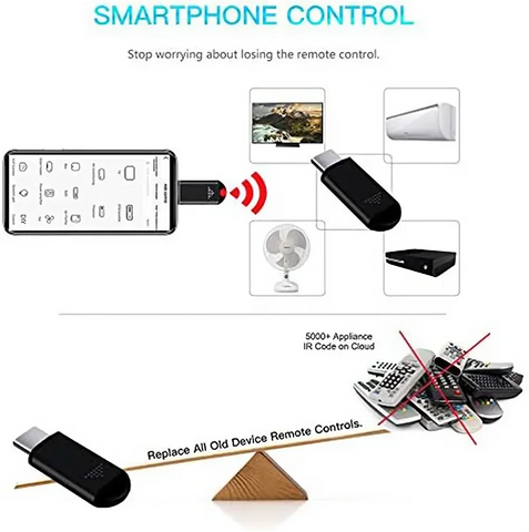 Transmitter Adapter