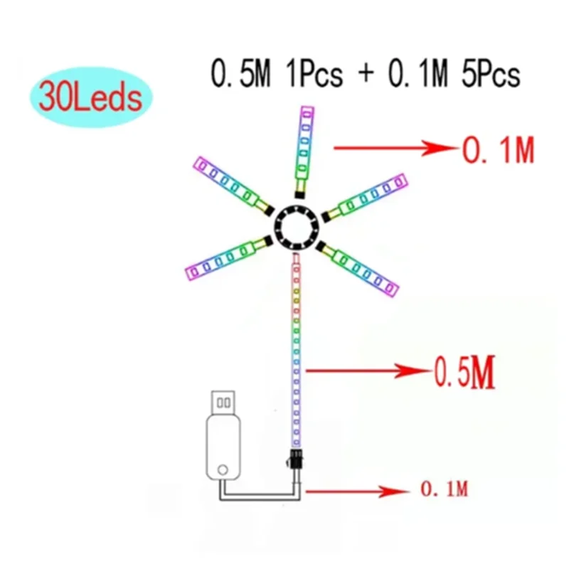 LED Fireworks Light - Improve Center