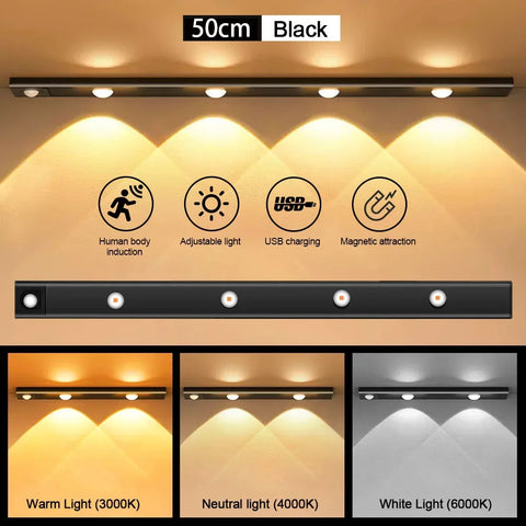 Motion Sensor Light