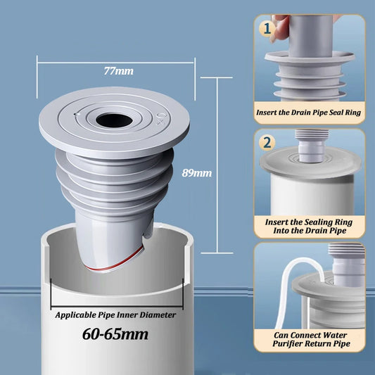 Bathroom Sewer Seal Ring Kitchen Sink - Improve Center