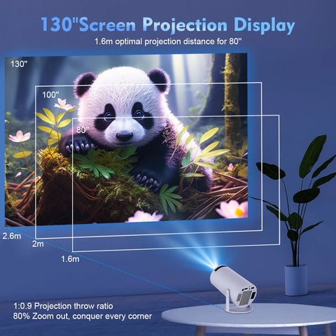 Magcubic 4K Projector - Improve Center