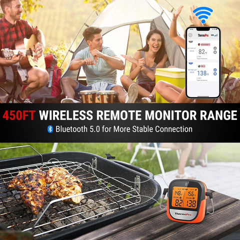 Dual-Probe Bluetooth Meat Thermometer - Improve Center