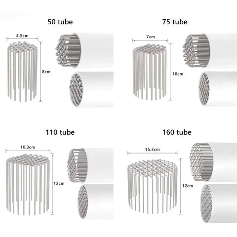 Pipe Drain Cap