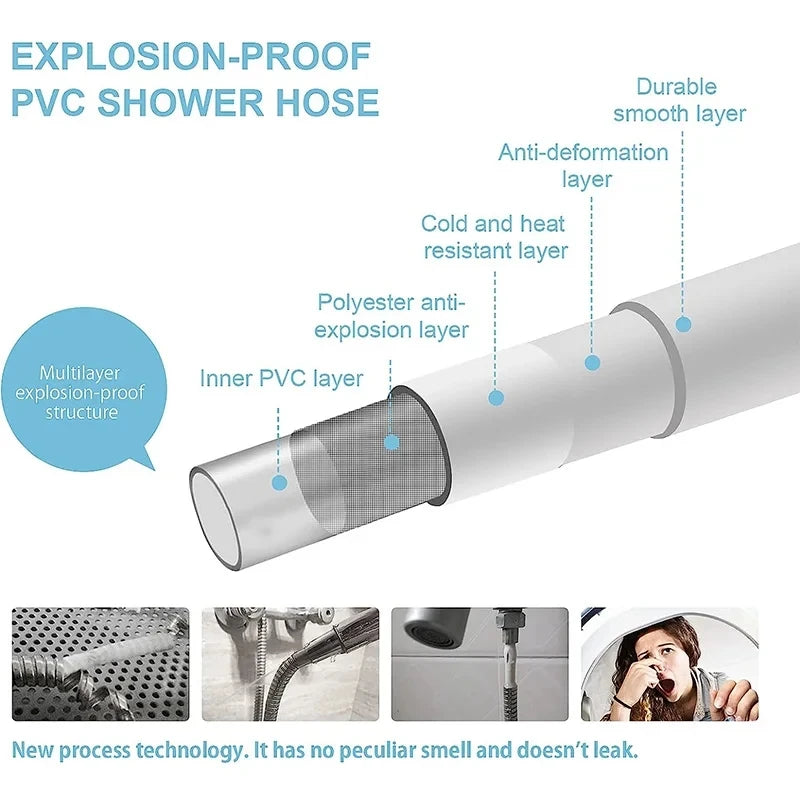 New PVC High Pressure Smooth Shower