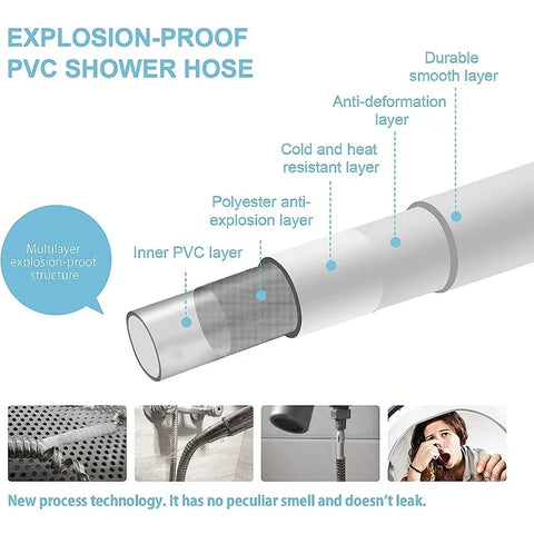 New PVC High Pressure Smooth Shower - Improve Center