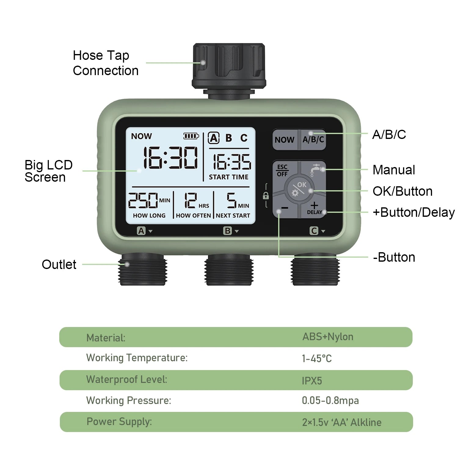 3-Zone Water Timer