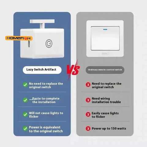 Wireless Control Light Switch