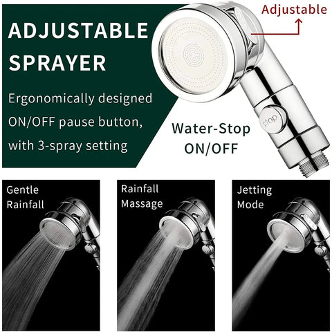 Faucet Shower Head