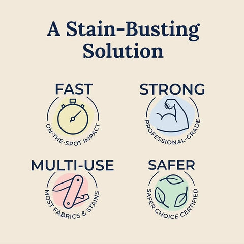 Instant Stain Remover