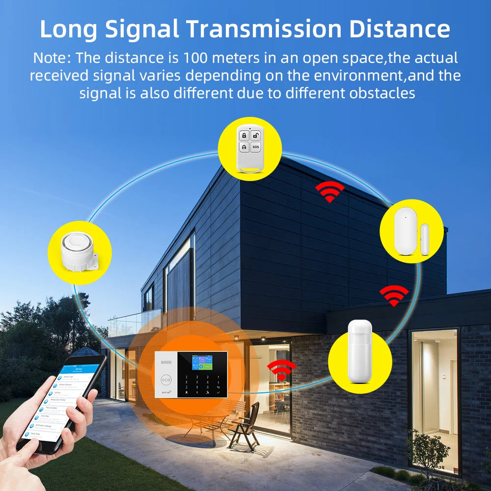 Residential Smart Gsm Wifi Alarm