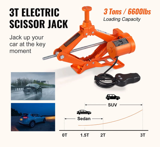 VEVOR Electric Car Jack - Improve Center