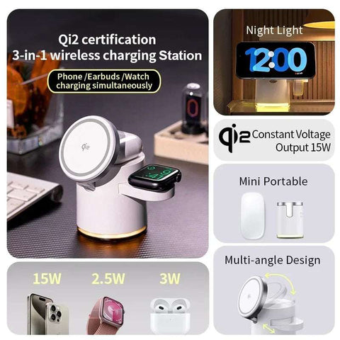 Wireless Charger - Improve Center
