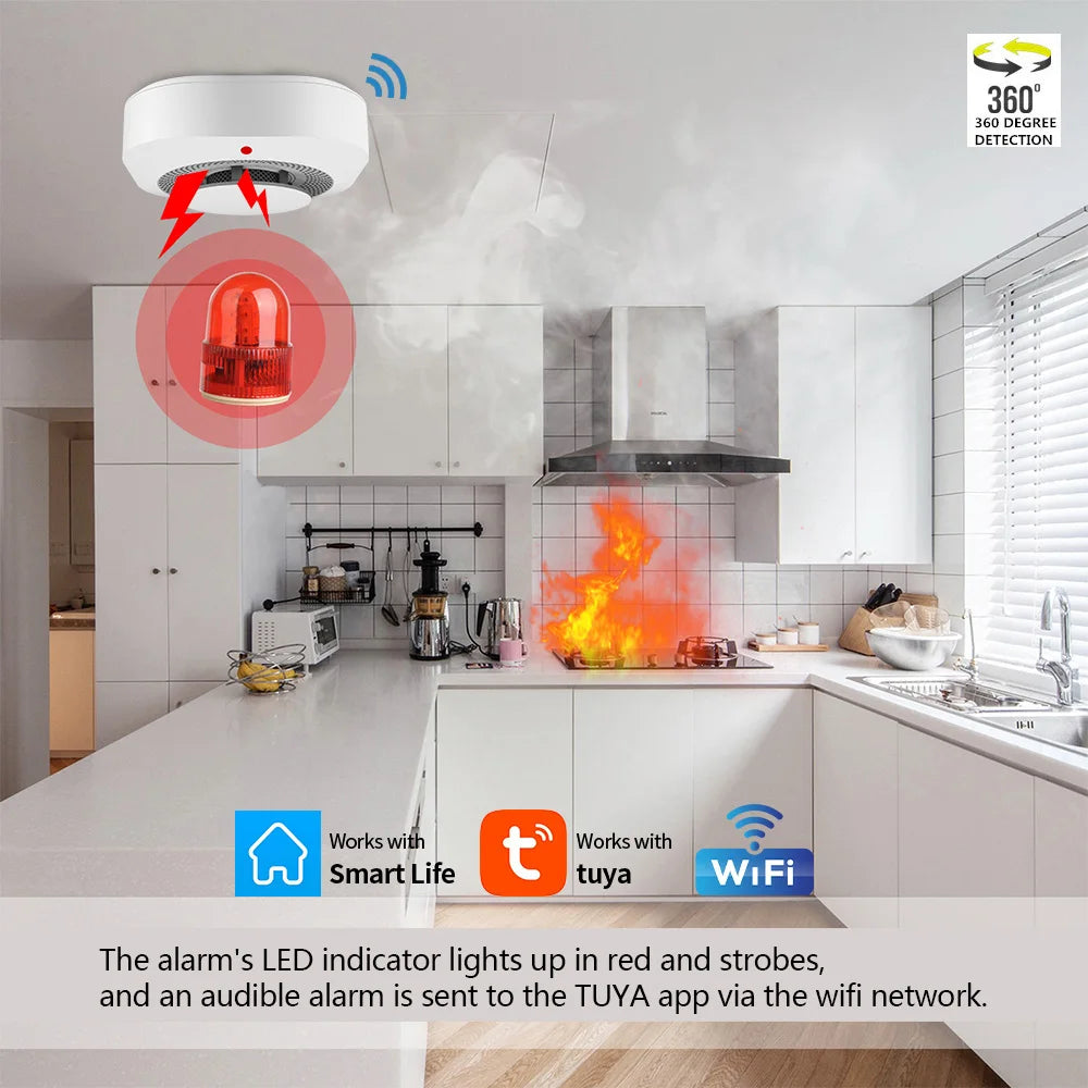 Alarm Sensor Shop Fire Inspection