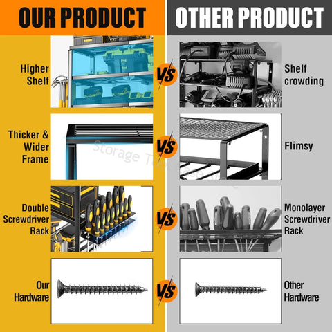 Power Tool Organizer Rack - Improve Center