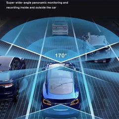 1080P 3-Lens Inside Vehicle Camera