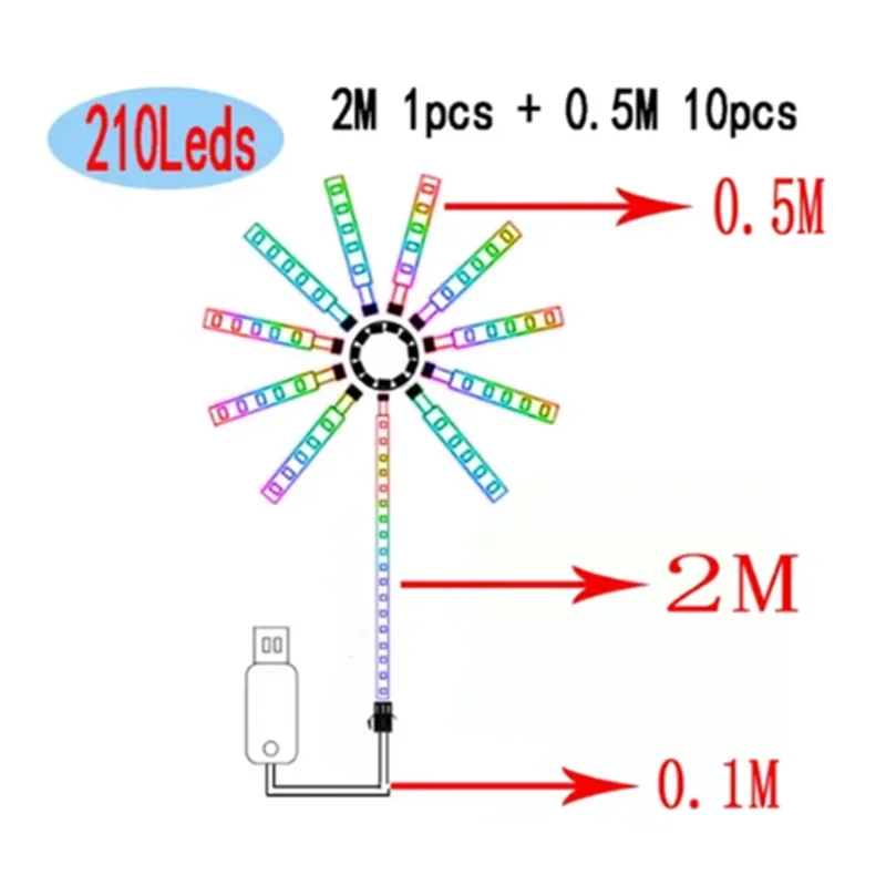 LED Fireworks Light - Improve Center