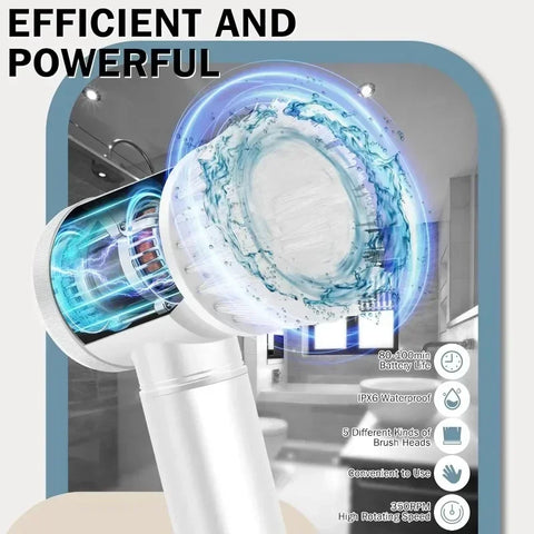 Electric Cleaning Brush - Improve Center