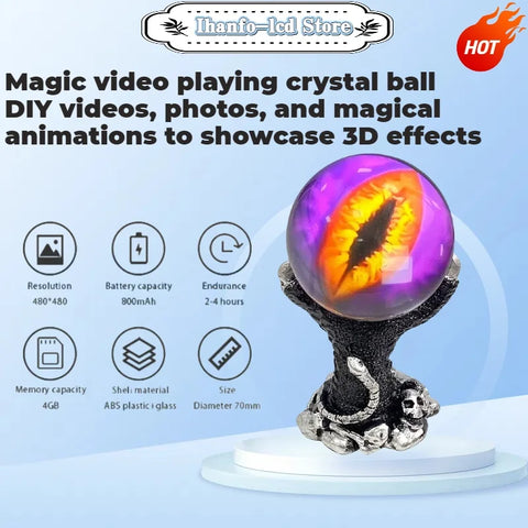 Crystal Ball Display