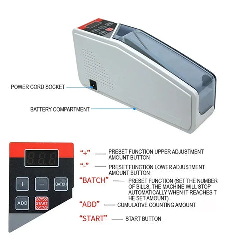 Cash Counter