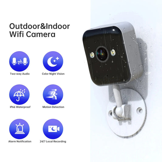 1080P Wifi IP Camera - Improve Center