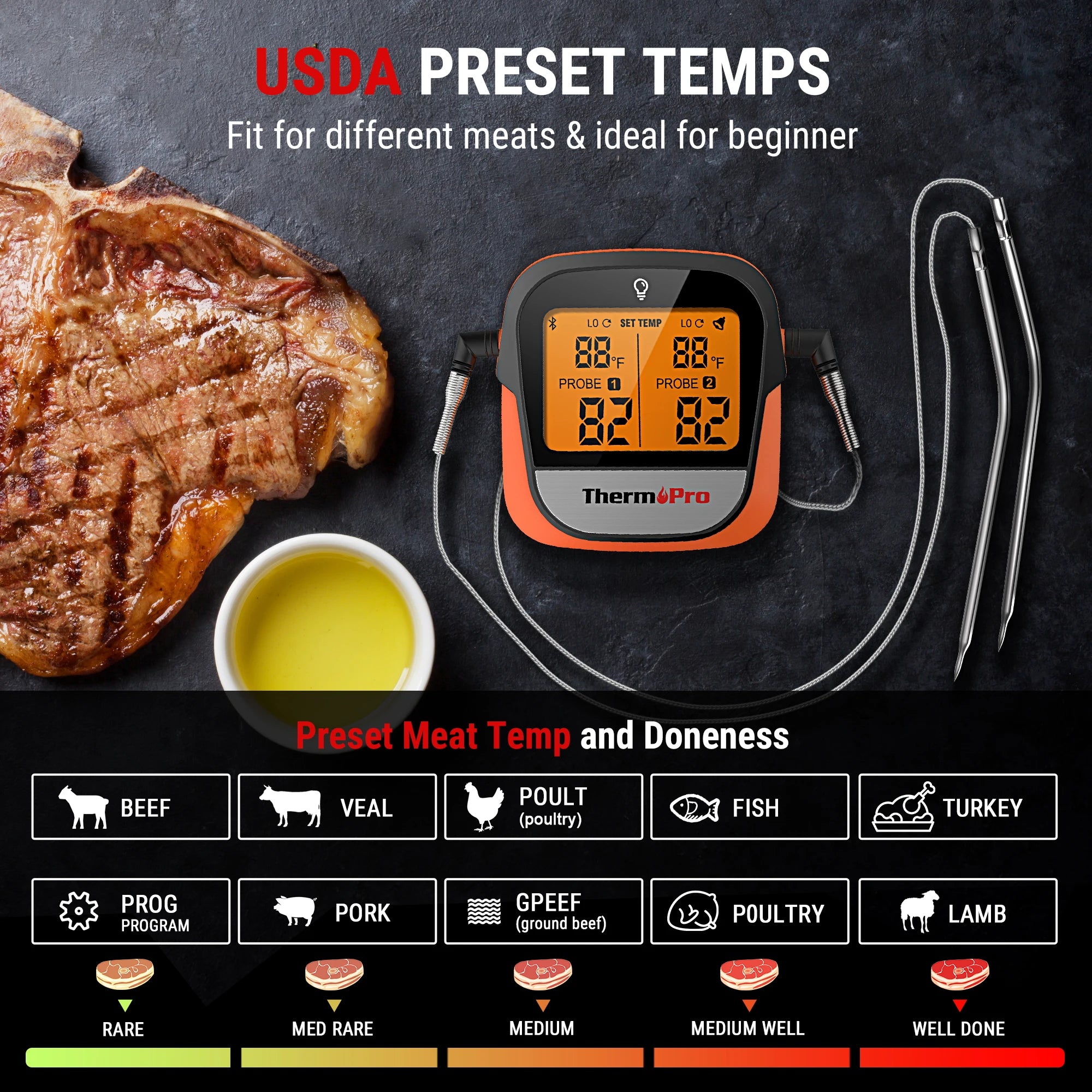 Dual-Probe Bluetooth Meat Thermometer