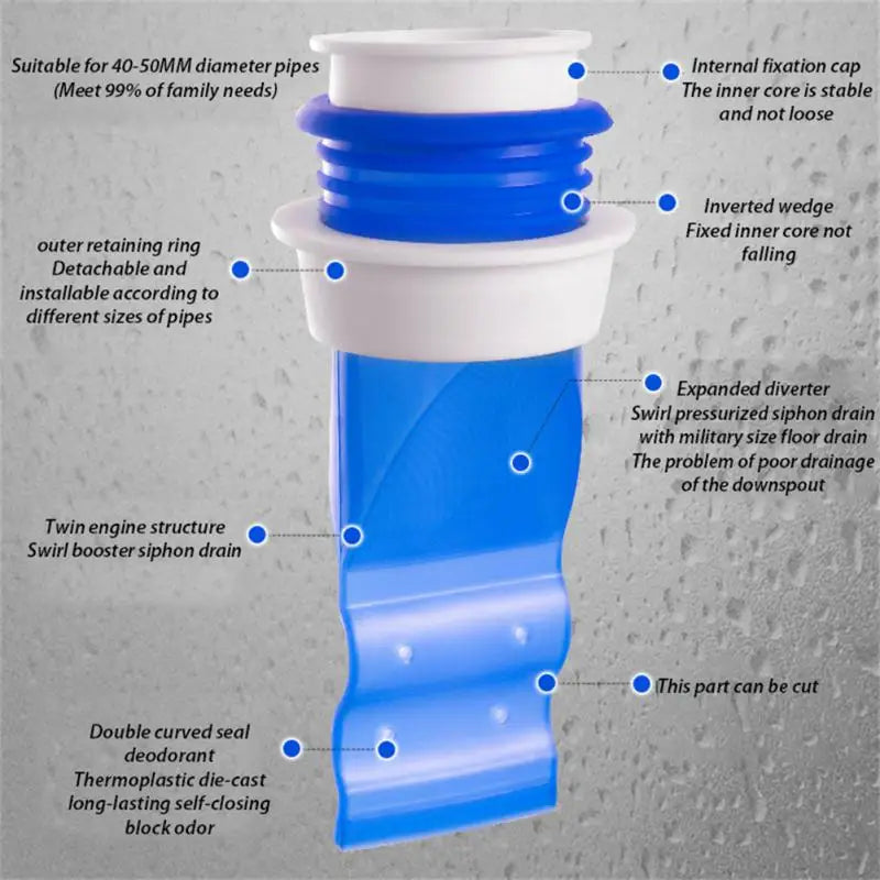 One Way Drain Valve Sewer Core