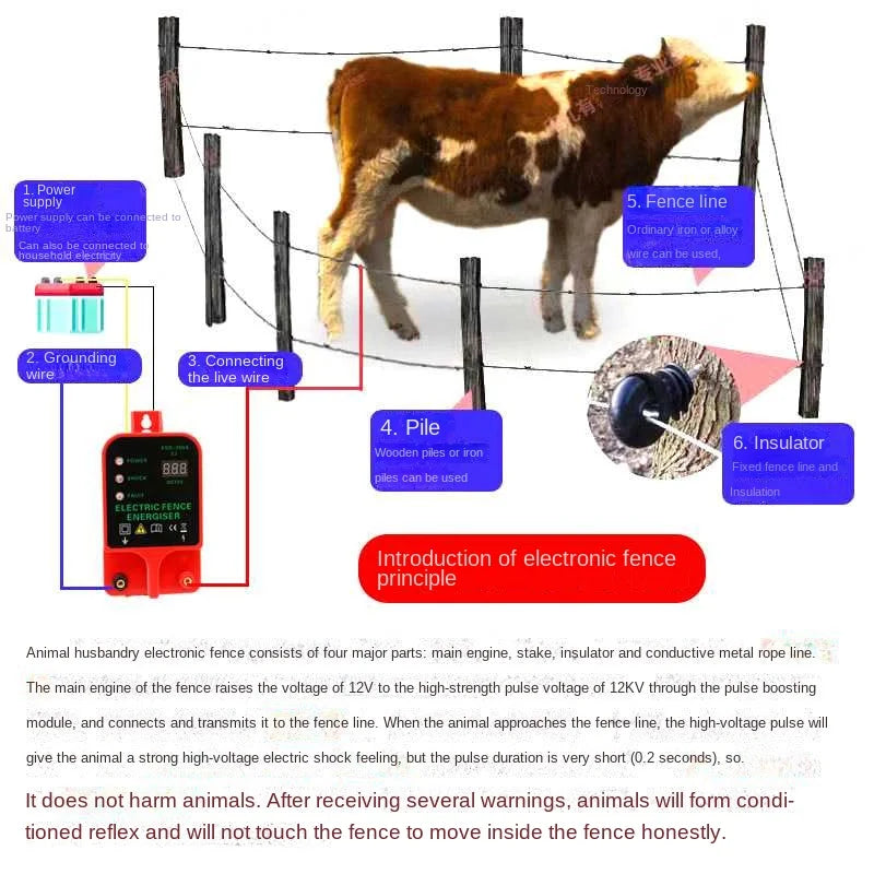 Fence Animals Alarm Pulse Controller