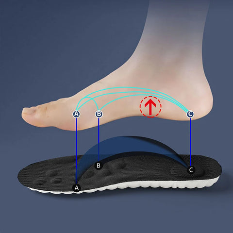 Shoe Pads