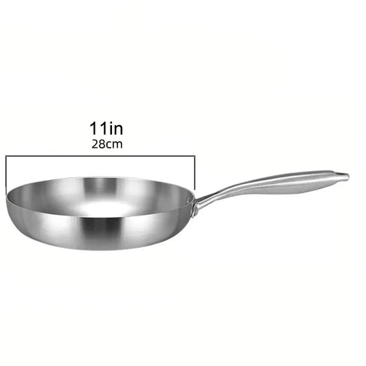 2MM Thick Wok Pan - Improve Center