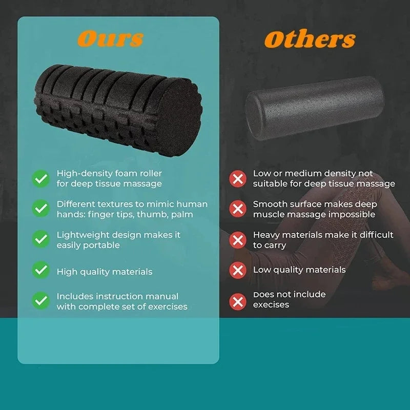 33cm Fitness Foam Roller Yoga