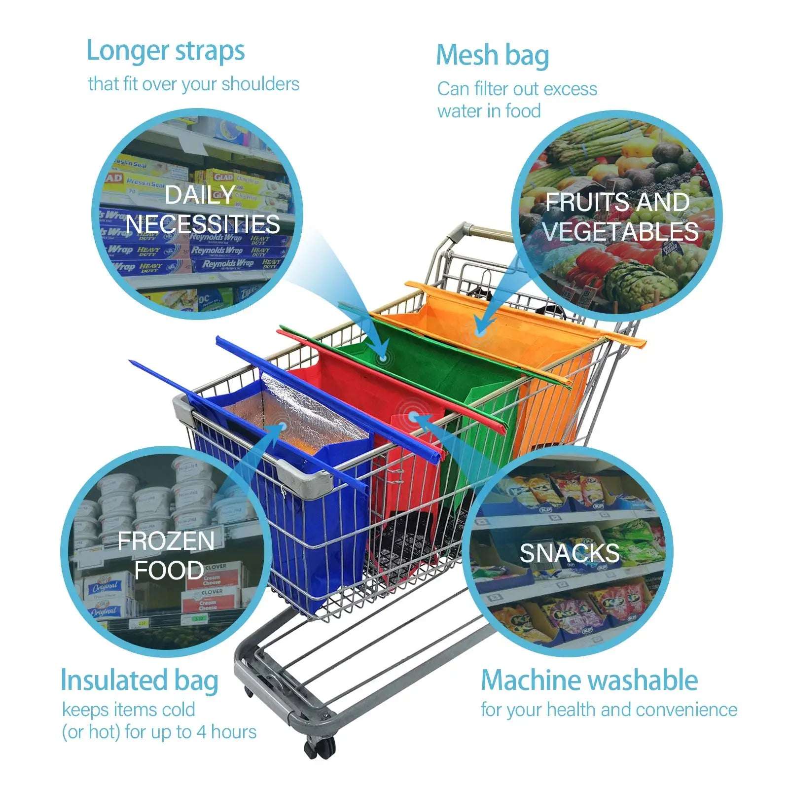 Foldable Trolley Bags - Improve Center