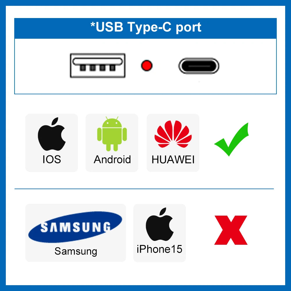 usb Wall Socket