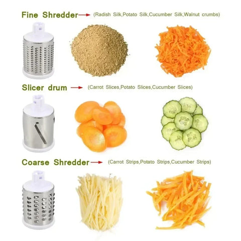 Vegetable Cutter - Improve Center